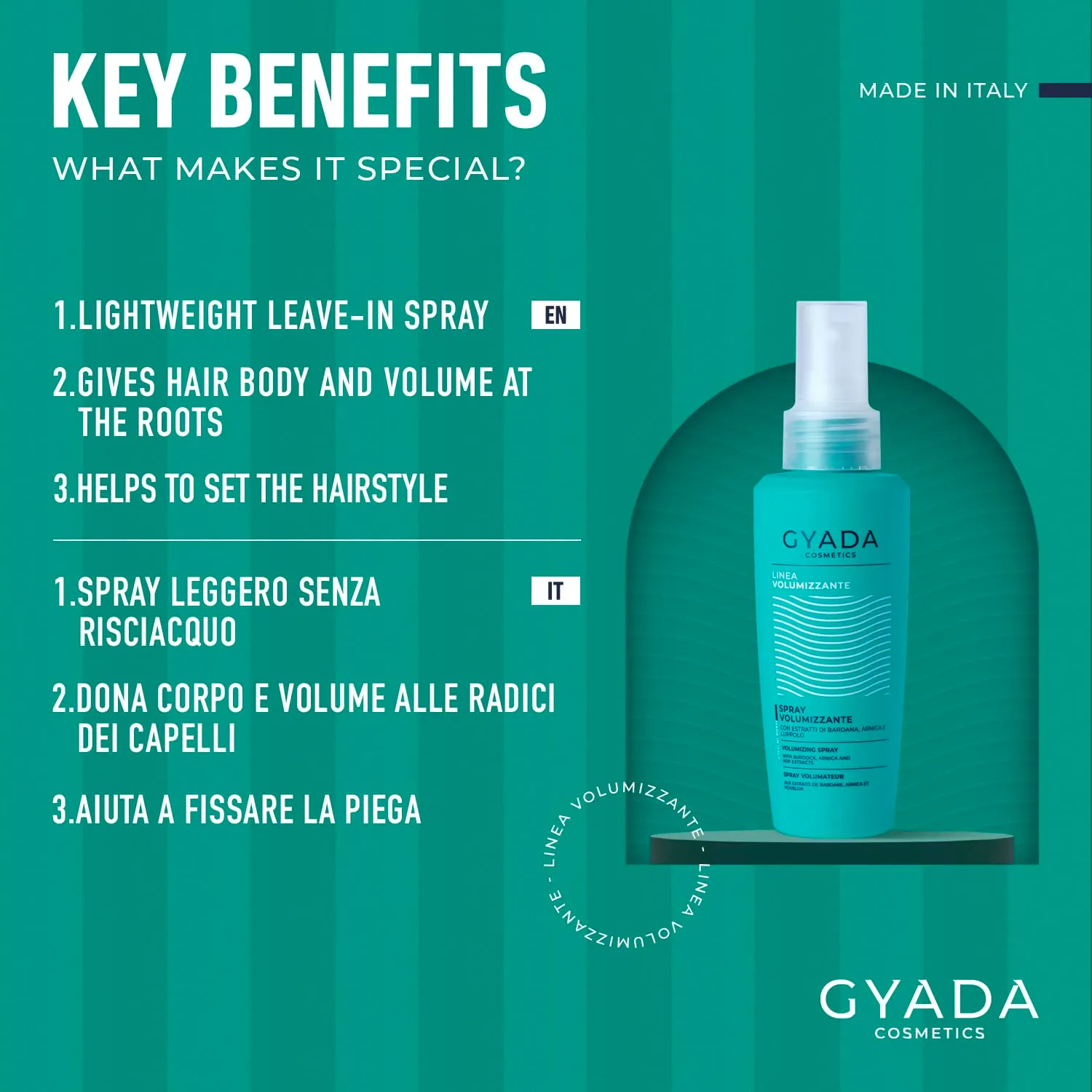 Gyada Spray Volumizzante capelli sottili 125 ml aloe