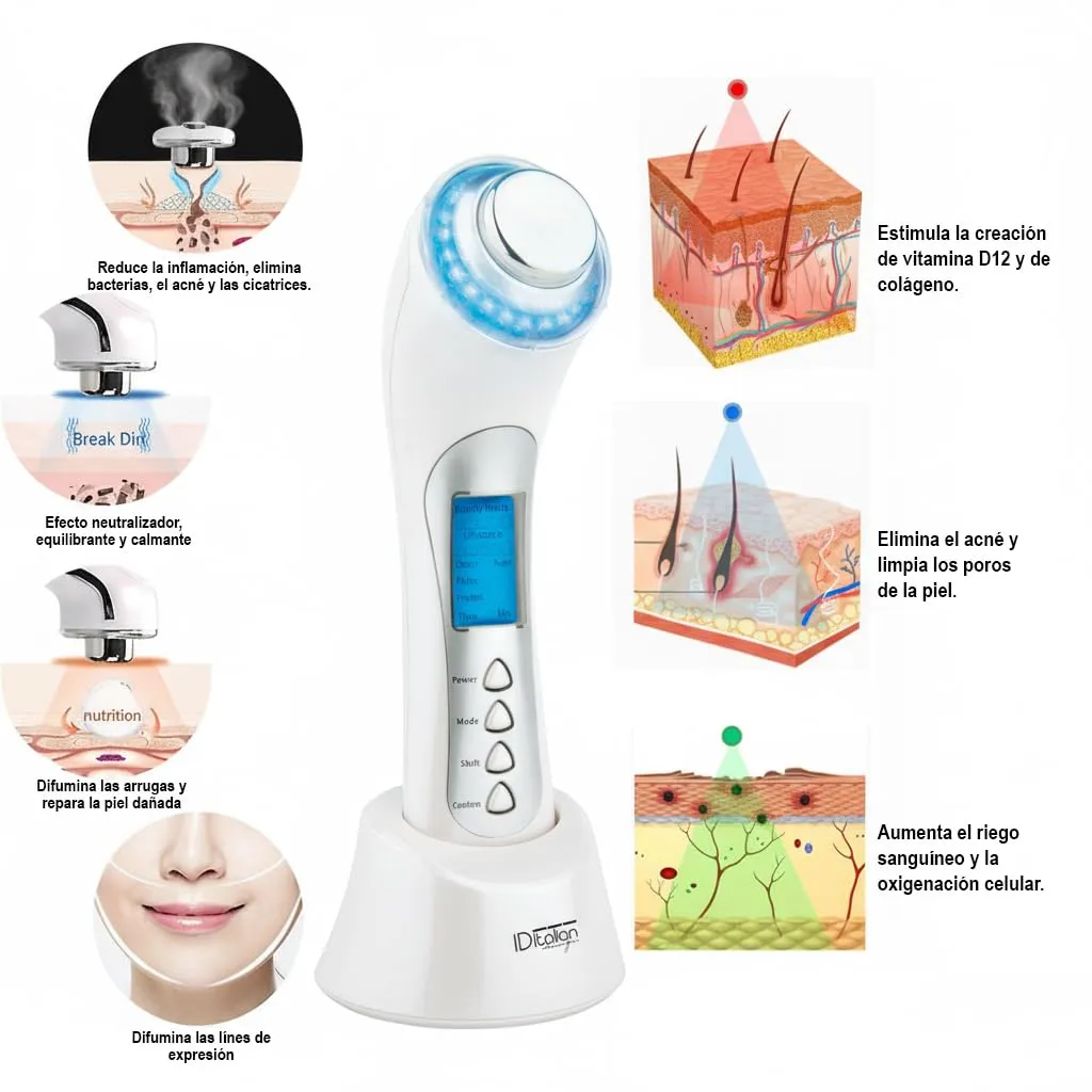 Postquam Ringiovanente Crema Viso Corpo Elasticizzante