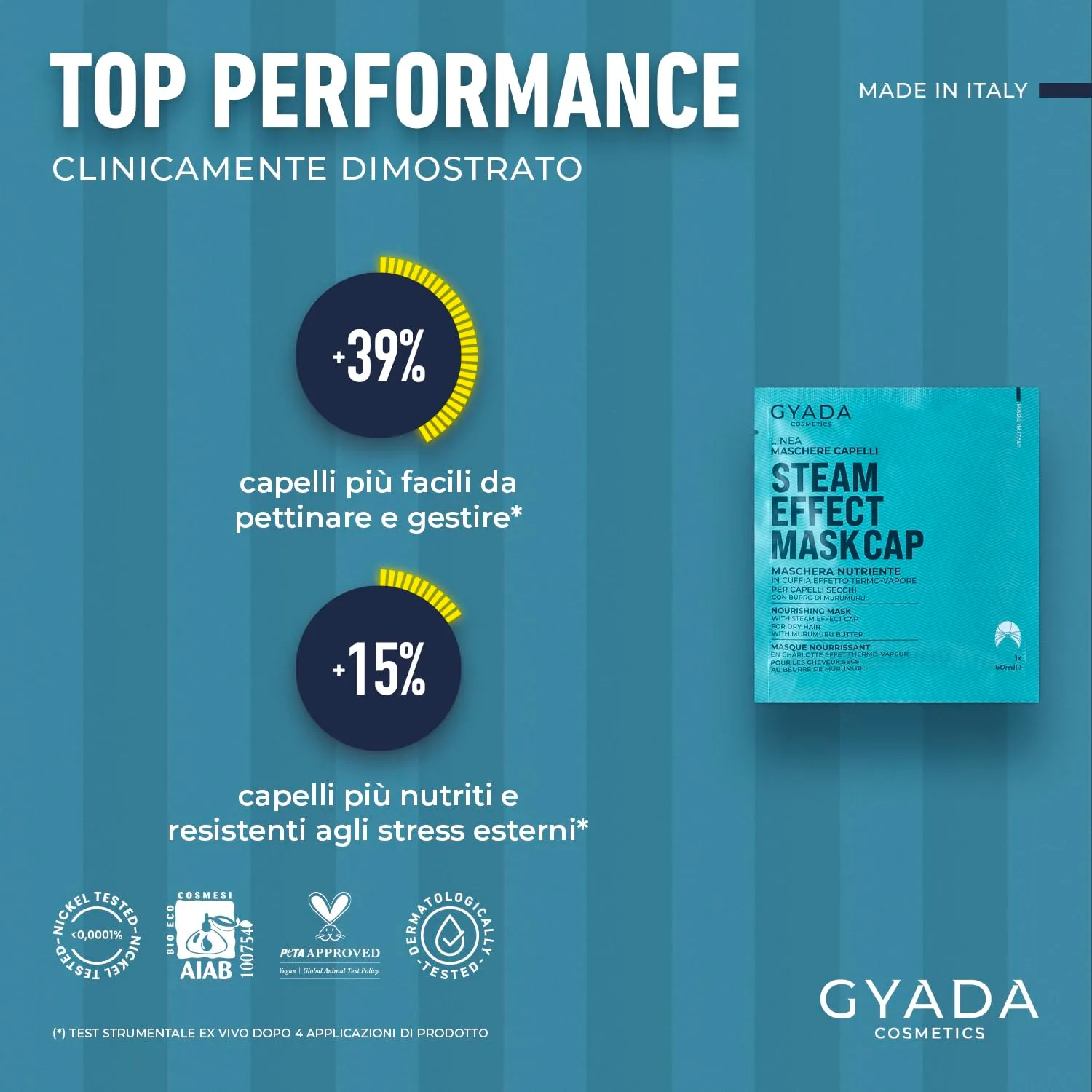 Gyada Maschera Capelli Tessuto Cuffia Termica 60 ml Lino Malva