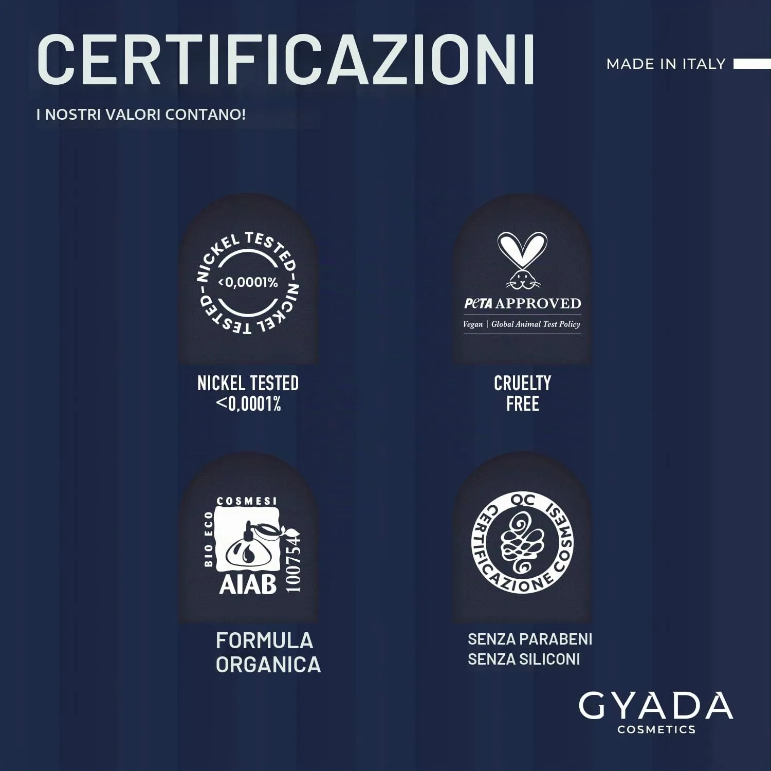 Gyada Hyalurvedic impacco capelli in cuffia 60 ml idratante