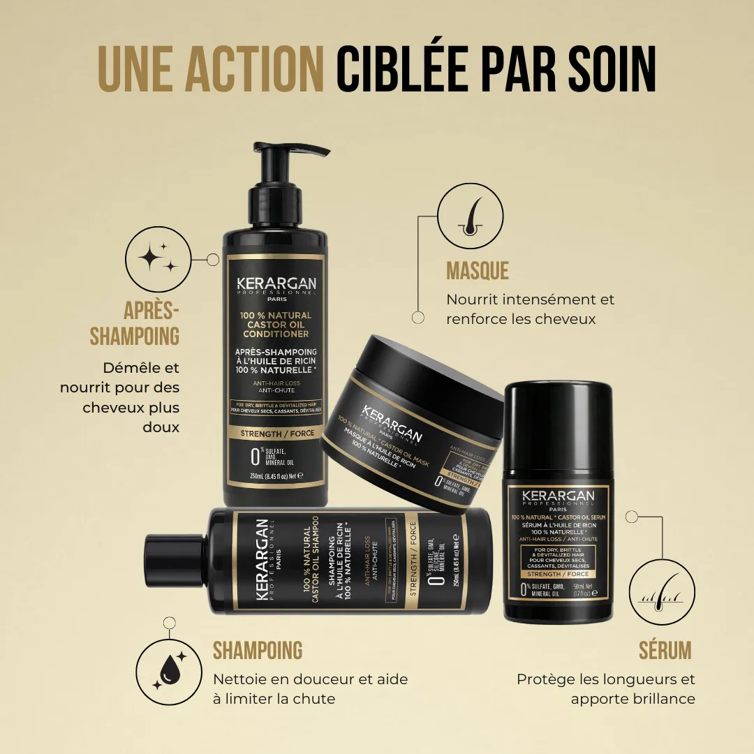 Kerargan Ricin Kit Capelli 4 Pezzi 250 ml Olio di Ricino