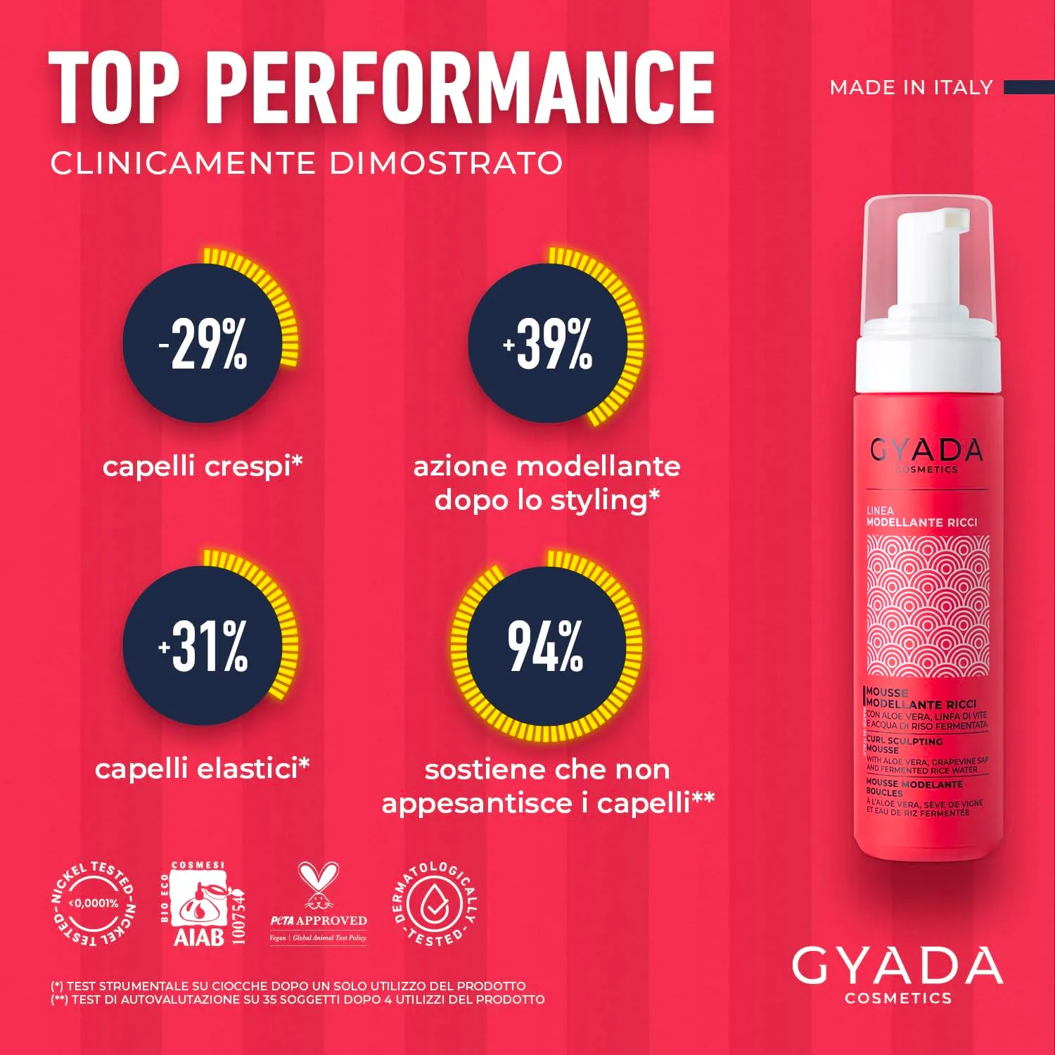 Gyada Modellante Ricci Mousse capelli ricci 200 ml definente
