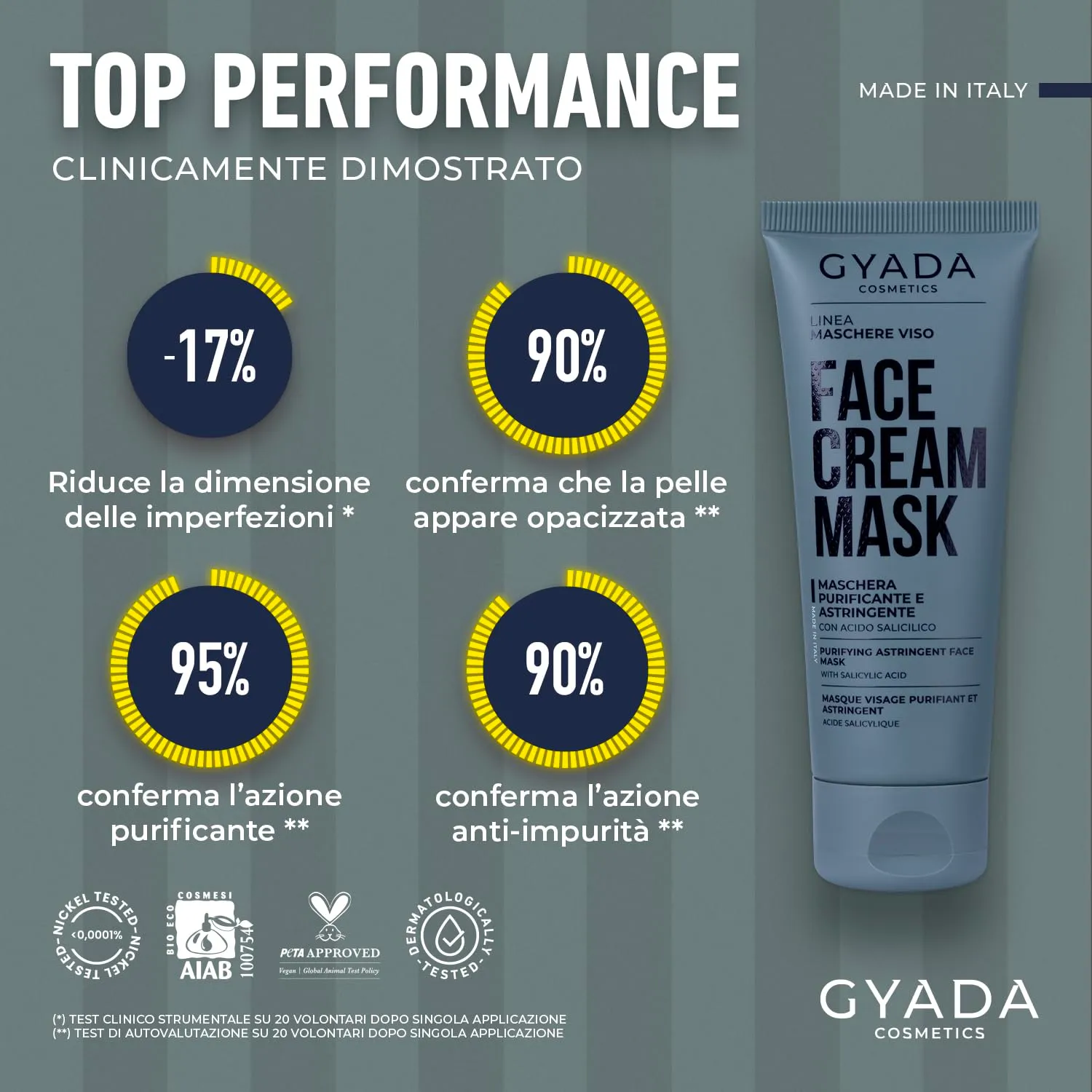 Gyada Maschera Viso Purificante 75 ml carbone pelli impure