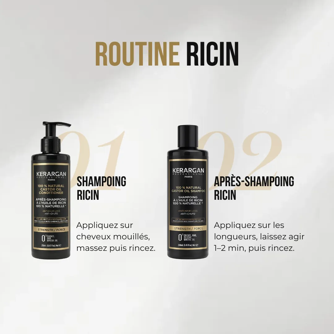 Kerargan Ricino Kit Shampoo e Balsamo 2x250 ml Rinforzante