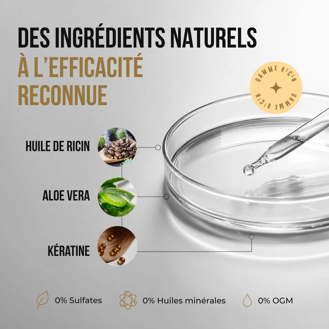 Kerargan Ricino Siero Capelli Anticaduta 50ml Leggero