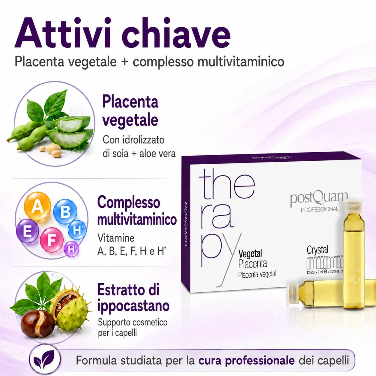 Postquam Placenta Vegetale Fiale Rinforzanti 12x9 ml anticaduta