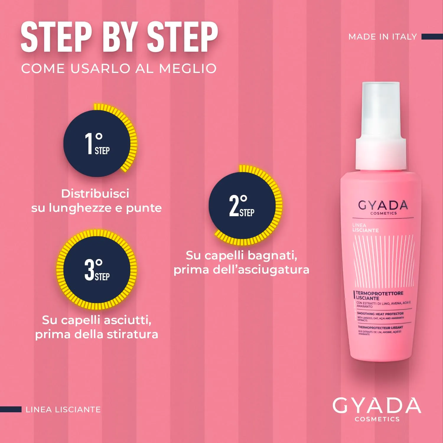 Gyada Lisciante Termoprotettore Fluido 125 ml 230°