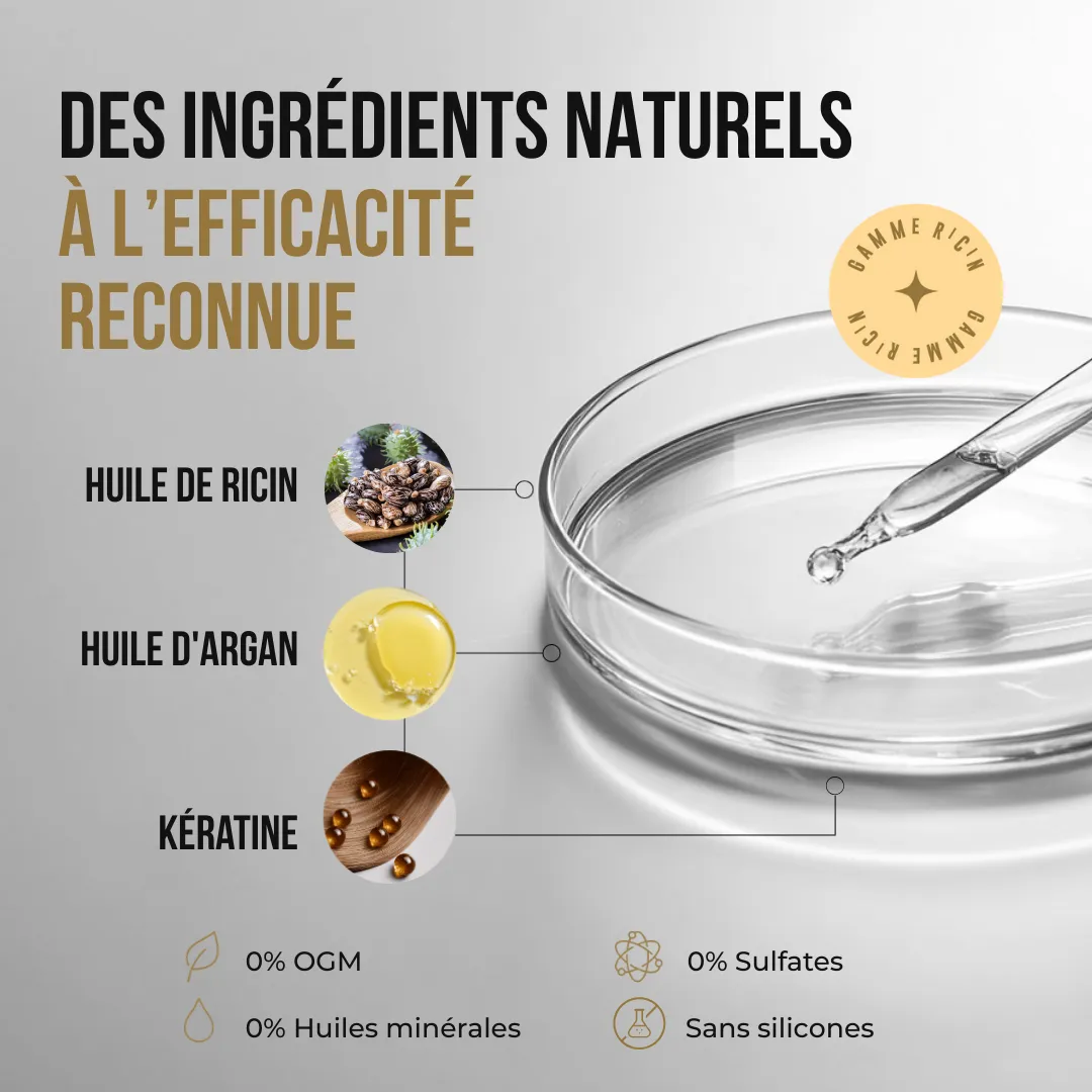 Kerargan Ricino Shampoo Anticaduta 250ml Rinforzante