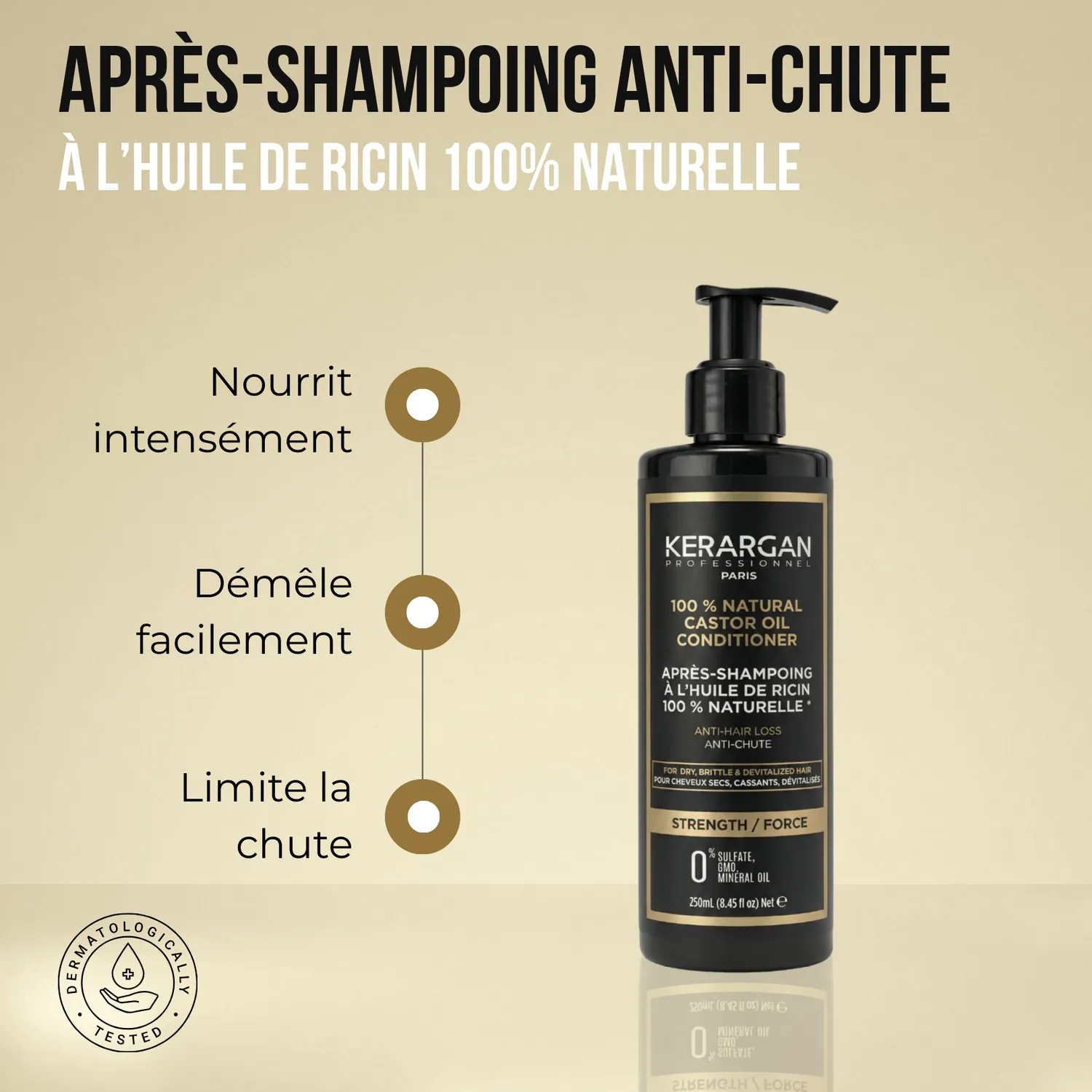 Kerargan Ricino Balsamo Anticaduta 250 ml ricino