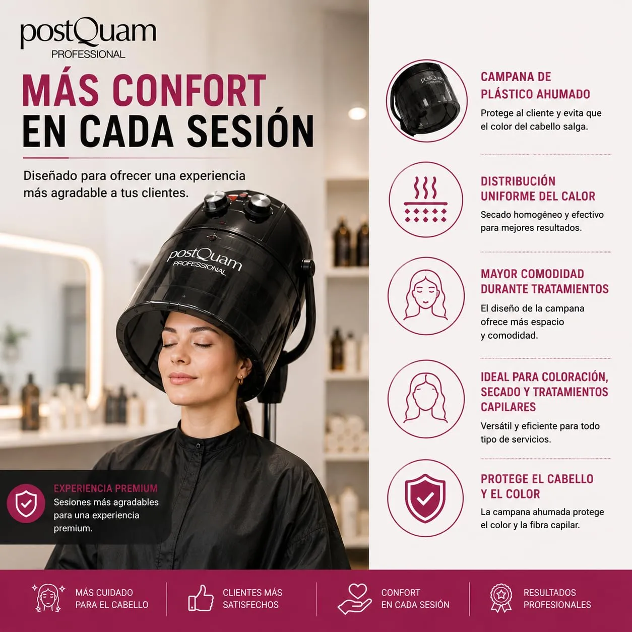 Postquam Helmet casco asciugacapelli 1000W con stativo