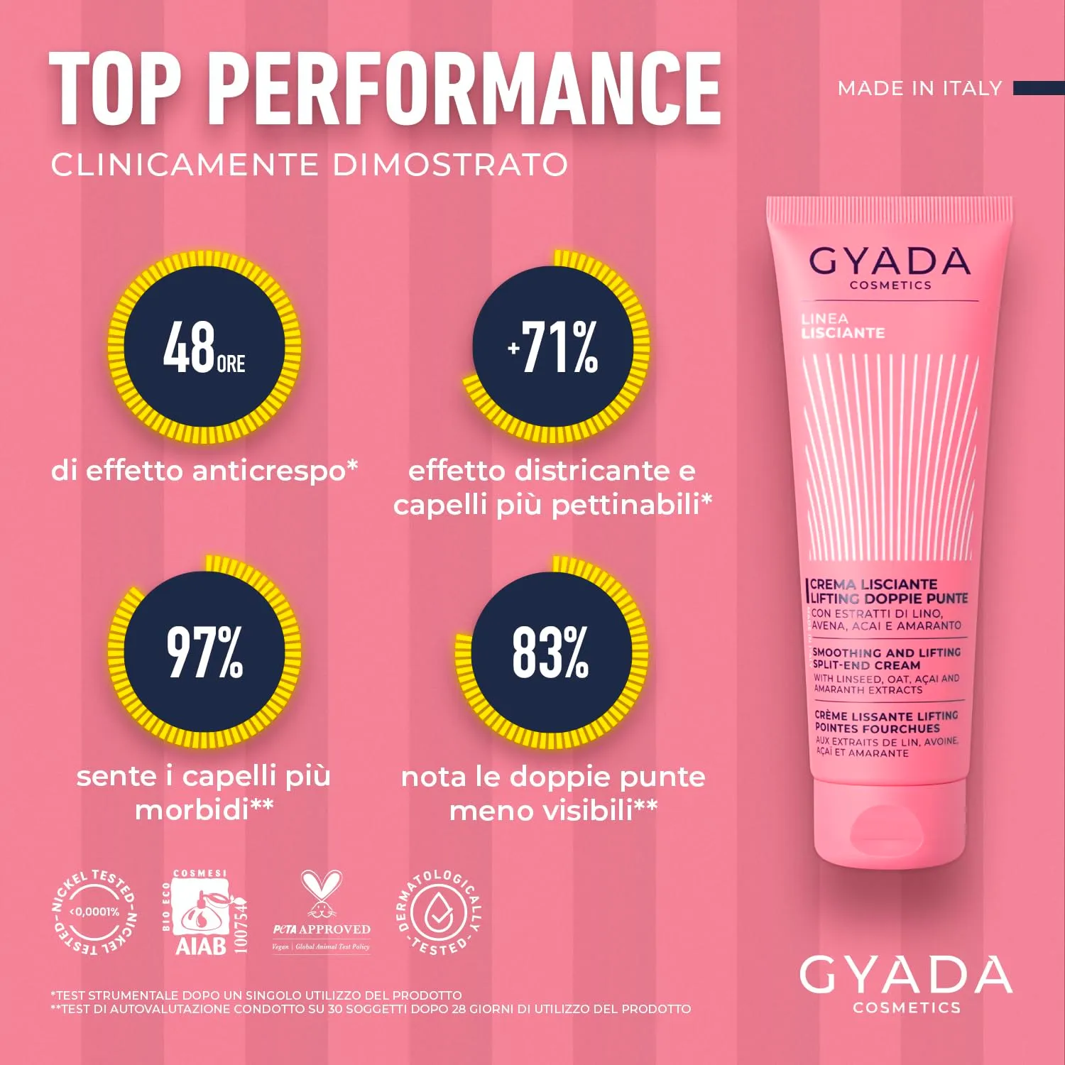Gyada Cosmetics Lisciante Crema Doppie Punte 125 ml Anticrespo