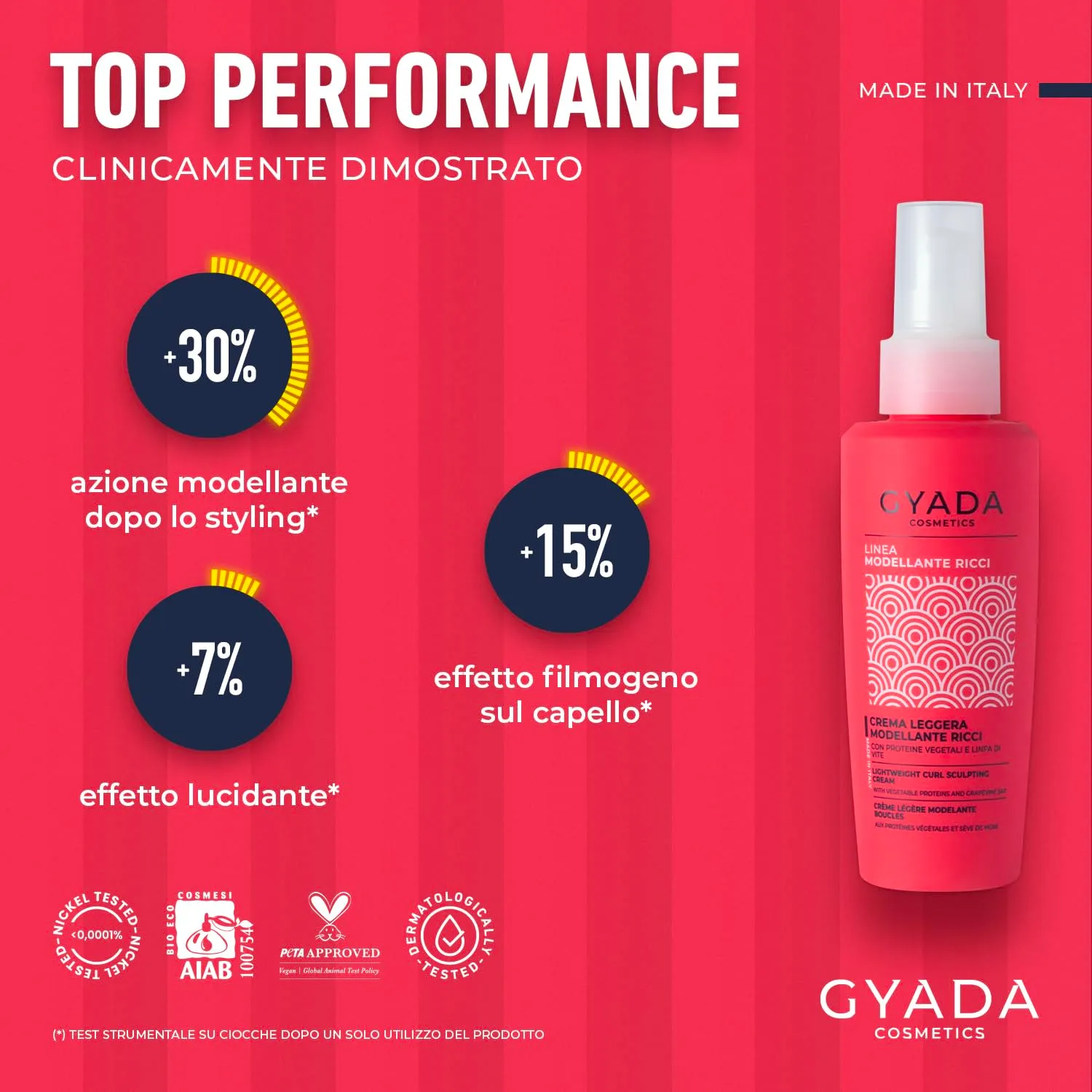 Gyada Cosmetics Modellante Ricci Crema Leggera Leave-in 125 ml anticrespo