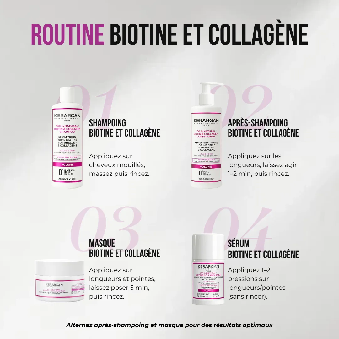 Kerargan Biotina Collagene Kit Capelli 800 ml volume e luce