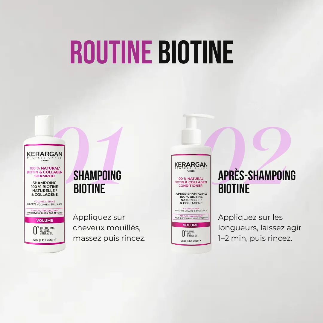 Kerargan Biotina Collagene Kit Shampoo Balsamo 500 ml