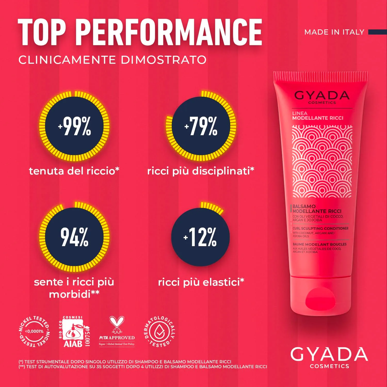 Gyada Cosmetics Balsamo Modellante Capelli Ricci 75 ml Anticrespo