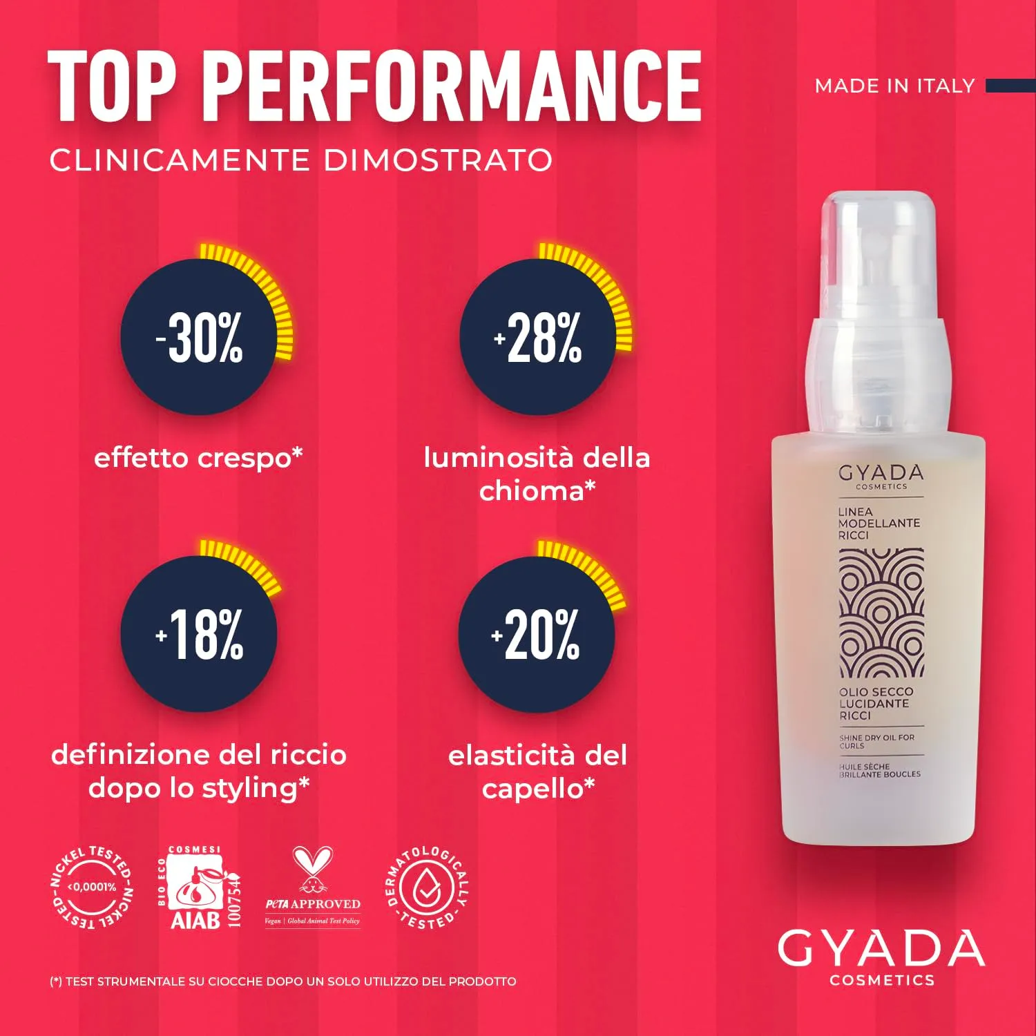 Gyada Modellante Ricci olio secco spray 30 ml anticrespo