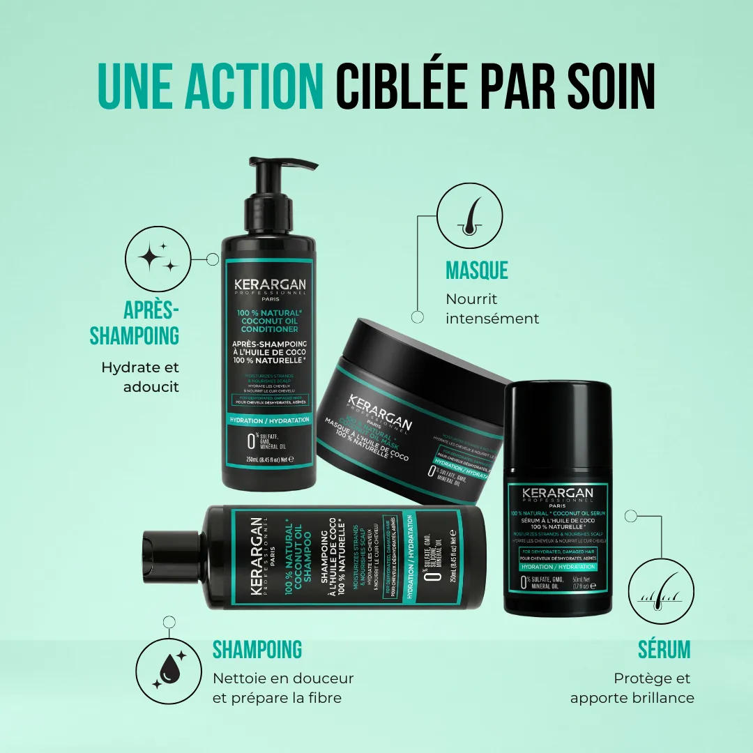 Kerargan Cocco Kit Capelli 800ml 4 Pezzi Idratante