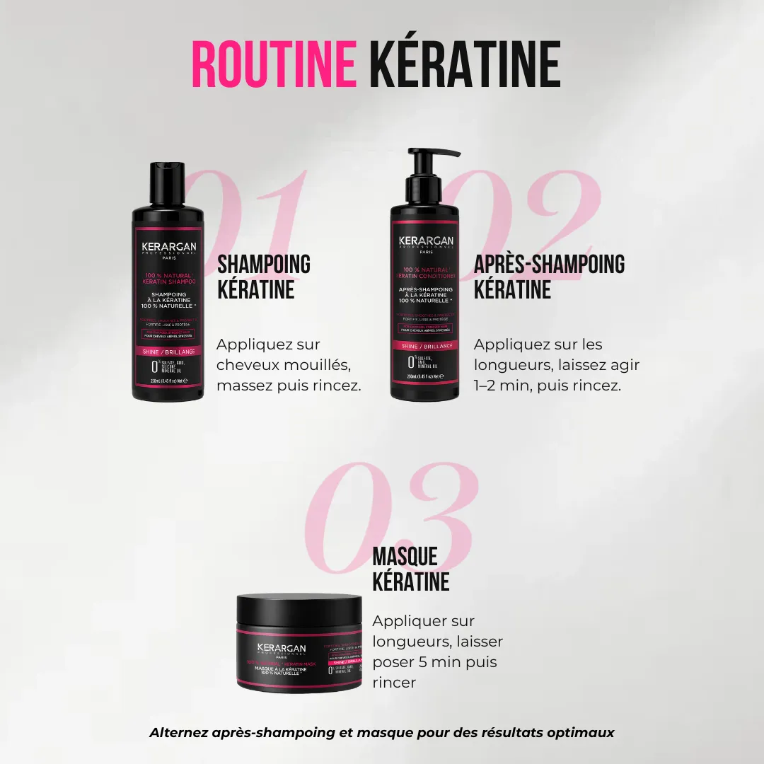 Kerargan Cheratina Trio Kit Capelli 3x250ml Rinforzante