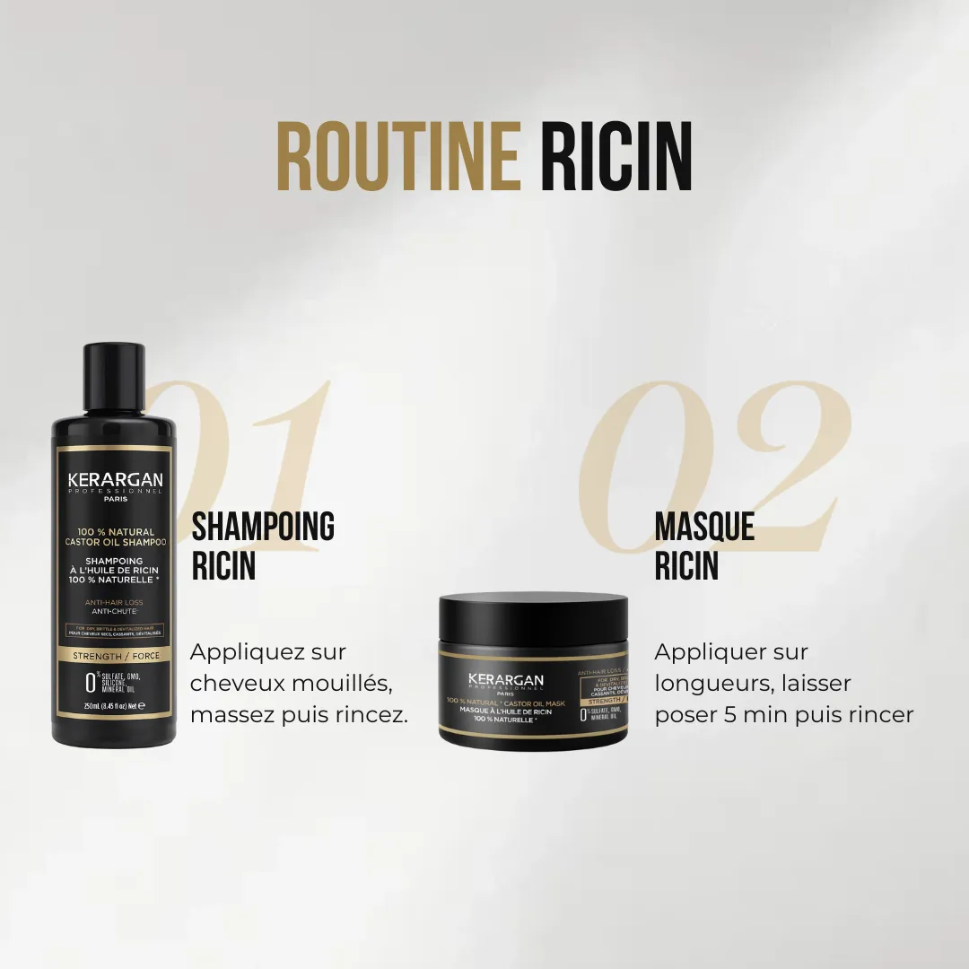 Kerargan Ricin kit capelli ricino 2x250ml nutriente