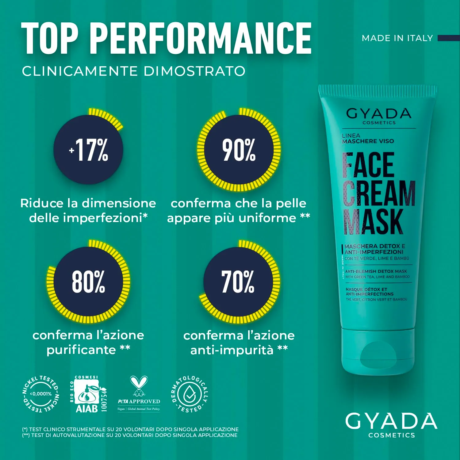 Gyada Re:Purity Skin Maschera viso detox anti-imperfezioni 75 ml