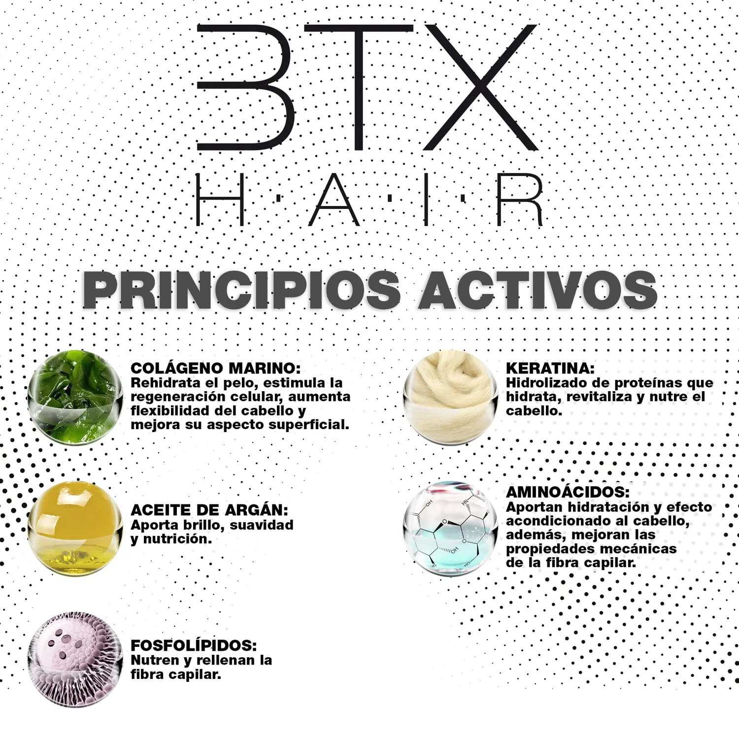 PostQuam Kit Botox Capelli Anticaduta 3 pezzi cheratina