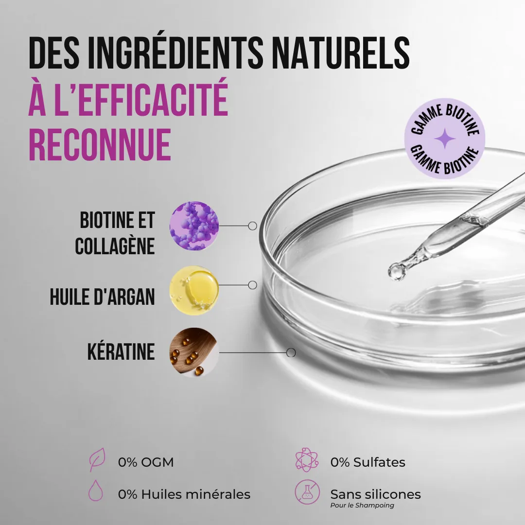 Kerargan Biotina Collagene Kit Shampoo Balsamo 500 ml